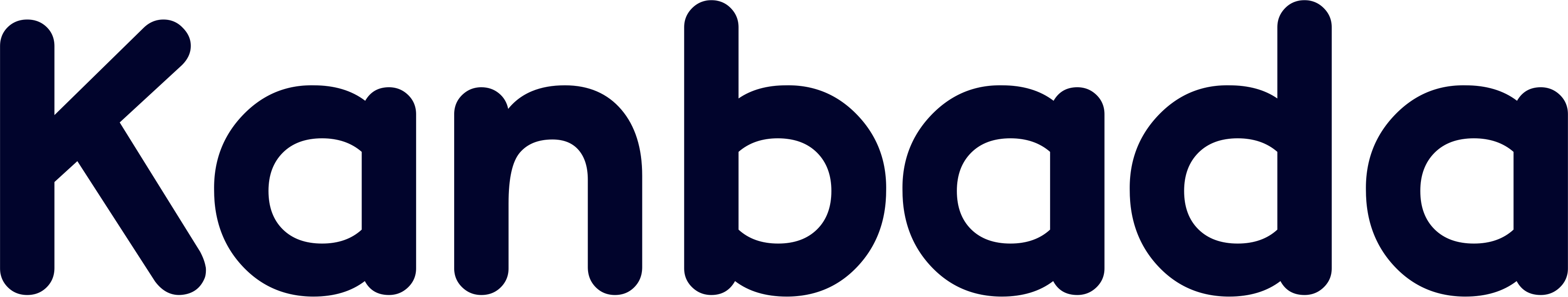 Kanbada