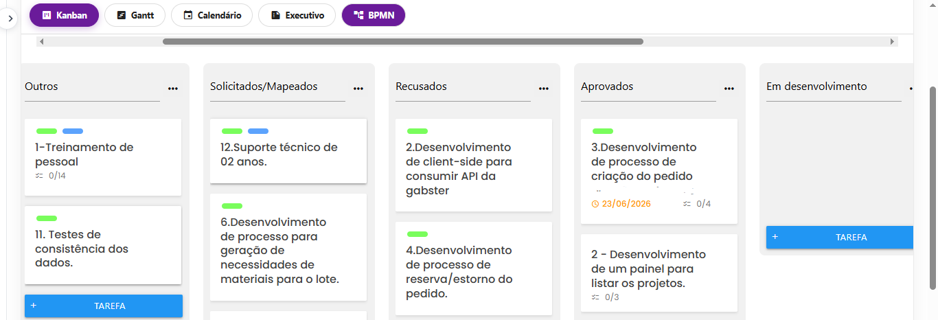 Tela do quadro Kanban do Kanbada